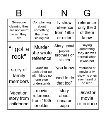 Laughlin References bingo Card