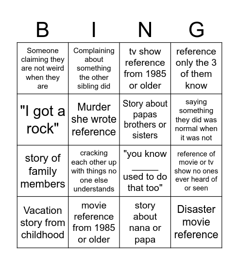 Laughlin References bingo Card