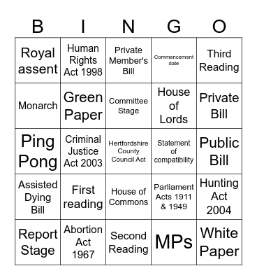Bill to an Act Bingo Card