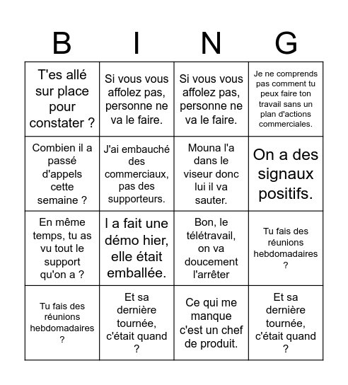 Réunion 15h00 Bingo Card