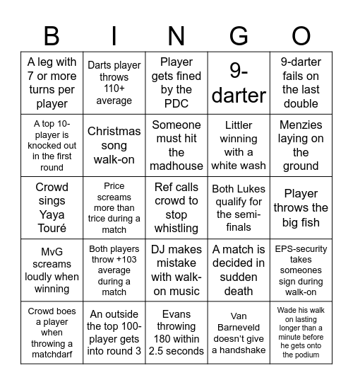 The ally-pally bingo Card