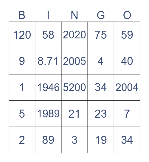 Coface BDi Bingo Card