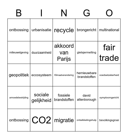 Milieu Bingo Card