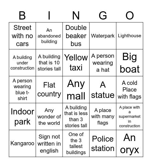 Map view challenge Bingo Card