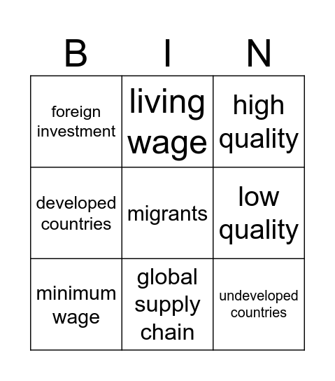 Fast fashion key terms Bingo Card