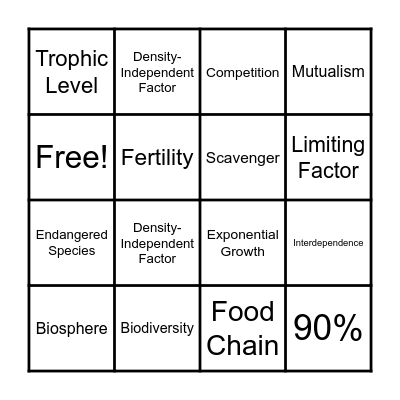 Ecology Bingo Card