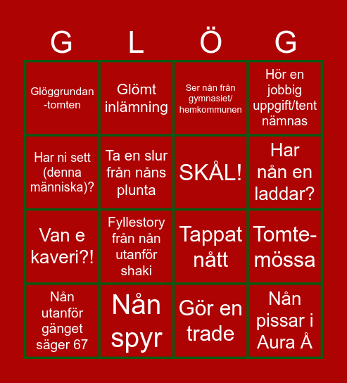 Glöggrundan 2025 : ) Bingo Card