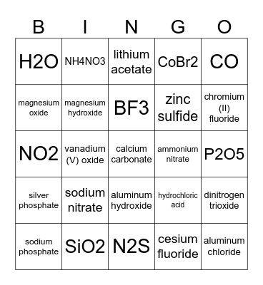 General Chemistry Nomenclature Bingo Card
