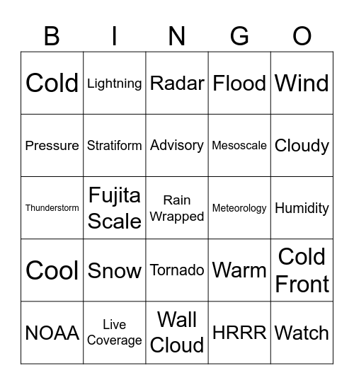 Weather Bingo Card
