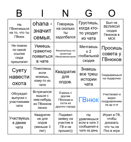 ГВнюк Bingo Card
