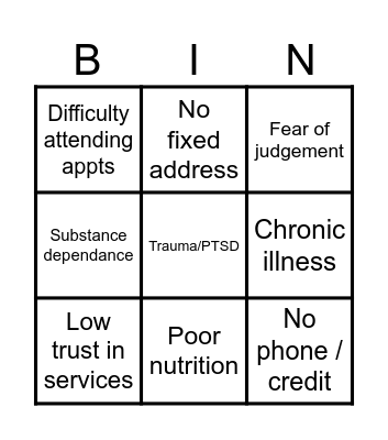 Barries to accessing Healthcare - TB Bingo Card