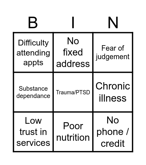 Barries to accessing Healthcare - TB Bingo Card