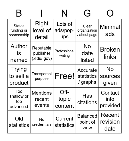 CRAAP TEST Bingo Card