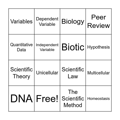 Nature of Science Bingo Card
