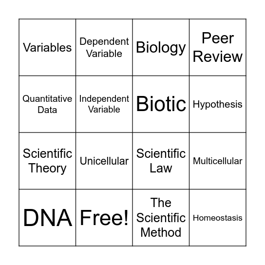 Nature of Science Bingo Card