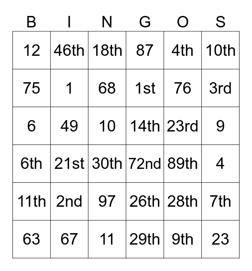 CARDINAL & ORDINAL NUMBERS Bingo Card