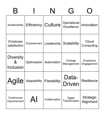 Transformation Bingo Card