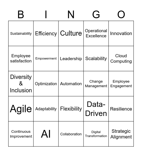Transformation Bingo Card