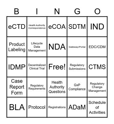 CRS BINGO Card