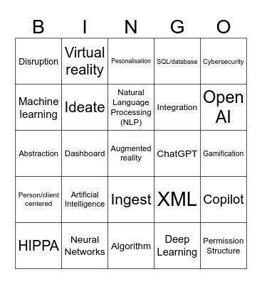 PHX Meeting Bingo Card