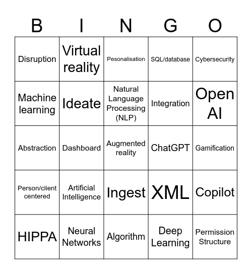 PHX Meeting Bingo Card