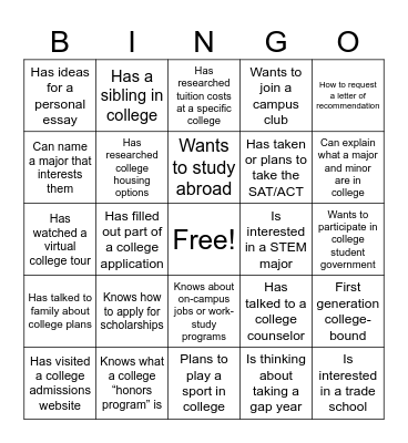 Planning Your Future (College/Trade School) Bingo Card