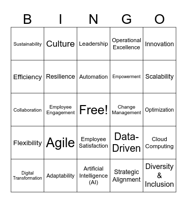 Transformation Bingo! Bingo Card