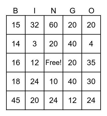Multiplication Bingo! Bingo Card