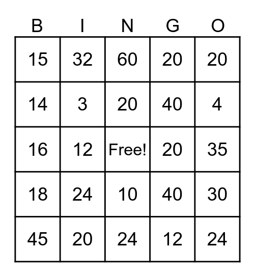 Multiplication Bingo! Bingo Card