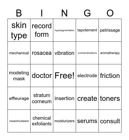 Skin Care Review - Pivot Point Bingo Card