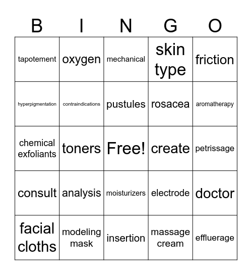 Skin Care Review - Pivot Point Bingo Card