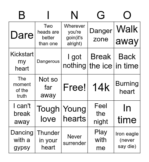 Game 2-12/3/25 (80's adventures) Bingo Card