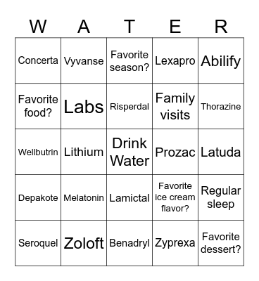 Psychiatric Medication Bingo Card