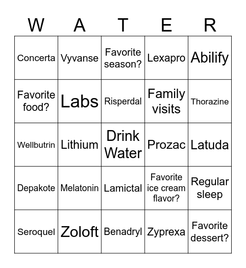 Psychiatric Medication Bingo Card
