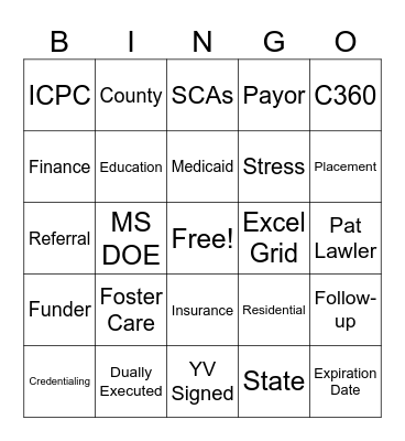 Contracts Bingo Card