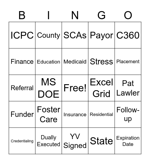 Contracts Bingo Card