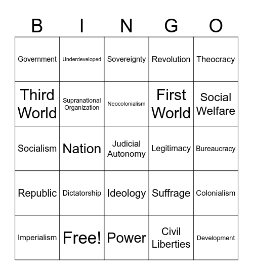 Comparative Politics Bingo Card