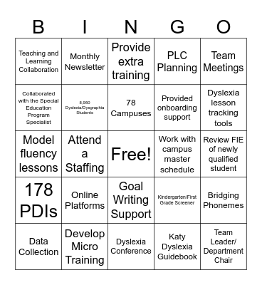 A Day in the Life of a Lead Dyslexia Teacher Bingo Card