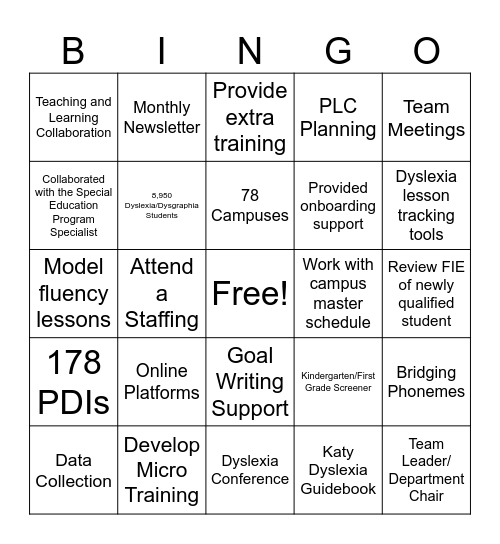 A Day in the Life of a Lead Dyslexia Teacher Bingo Card