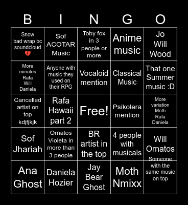 Spotify Wrapped Bingo Card