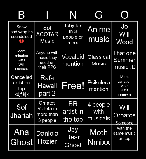 Spotify Wrapped Bingo Card