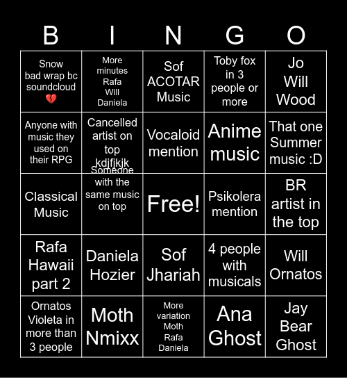 Spotify Wrapped Bingo Card