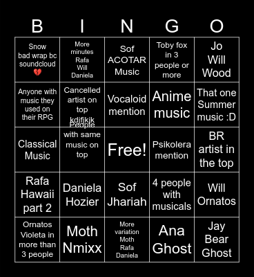 Spotify Wrapped Bingo Card