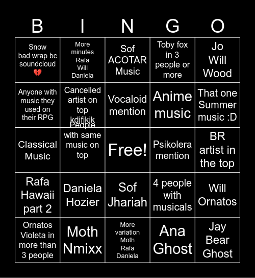 Spotify Wrapped Bingo Card