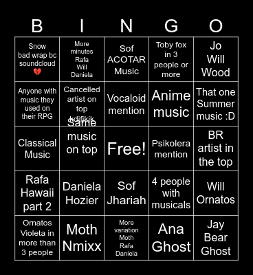 Spotify Wrapped Bingo Card