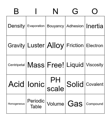 Science Bingo Card