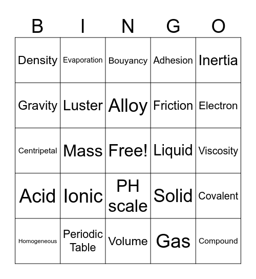 Science Bingo Card