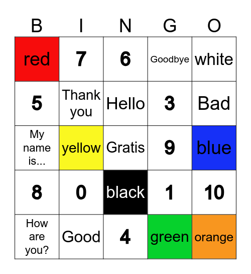 Izzy Review Game 1 Bingo Card