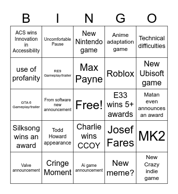 Game awards 2025 (wow with the boiz) Bingo Card