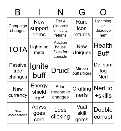 Poe2 0.4 Bingo Card